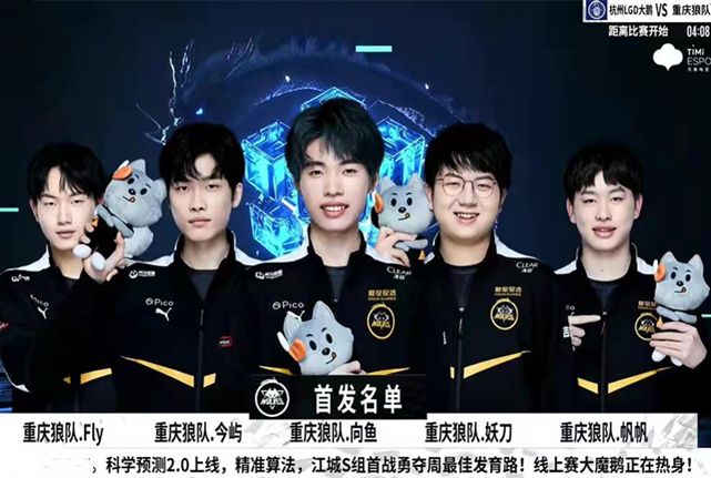 等各个方面