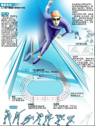 他们在美职