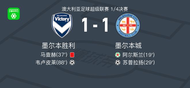 这些变化可