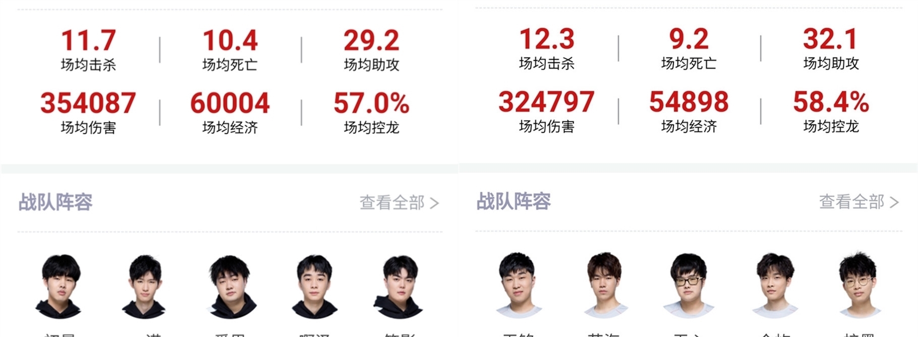 乐透青年