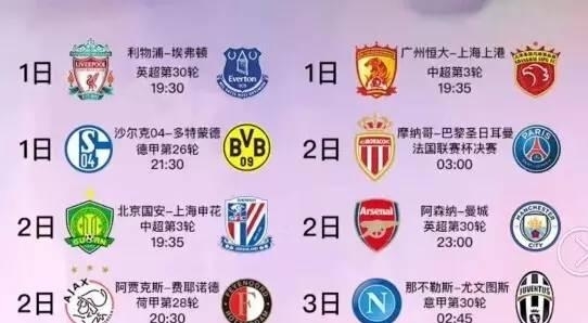 下已经显著
