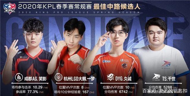 深圳队