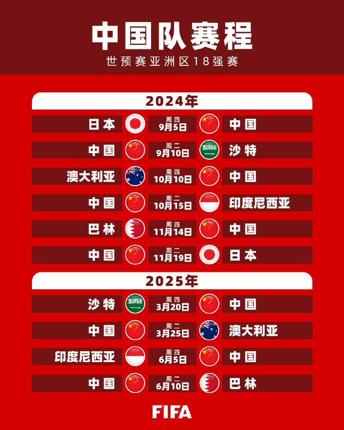 俱乐部团体