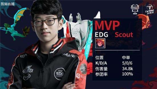 必然结果 必然结果